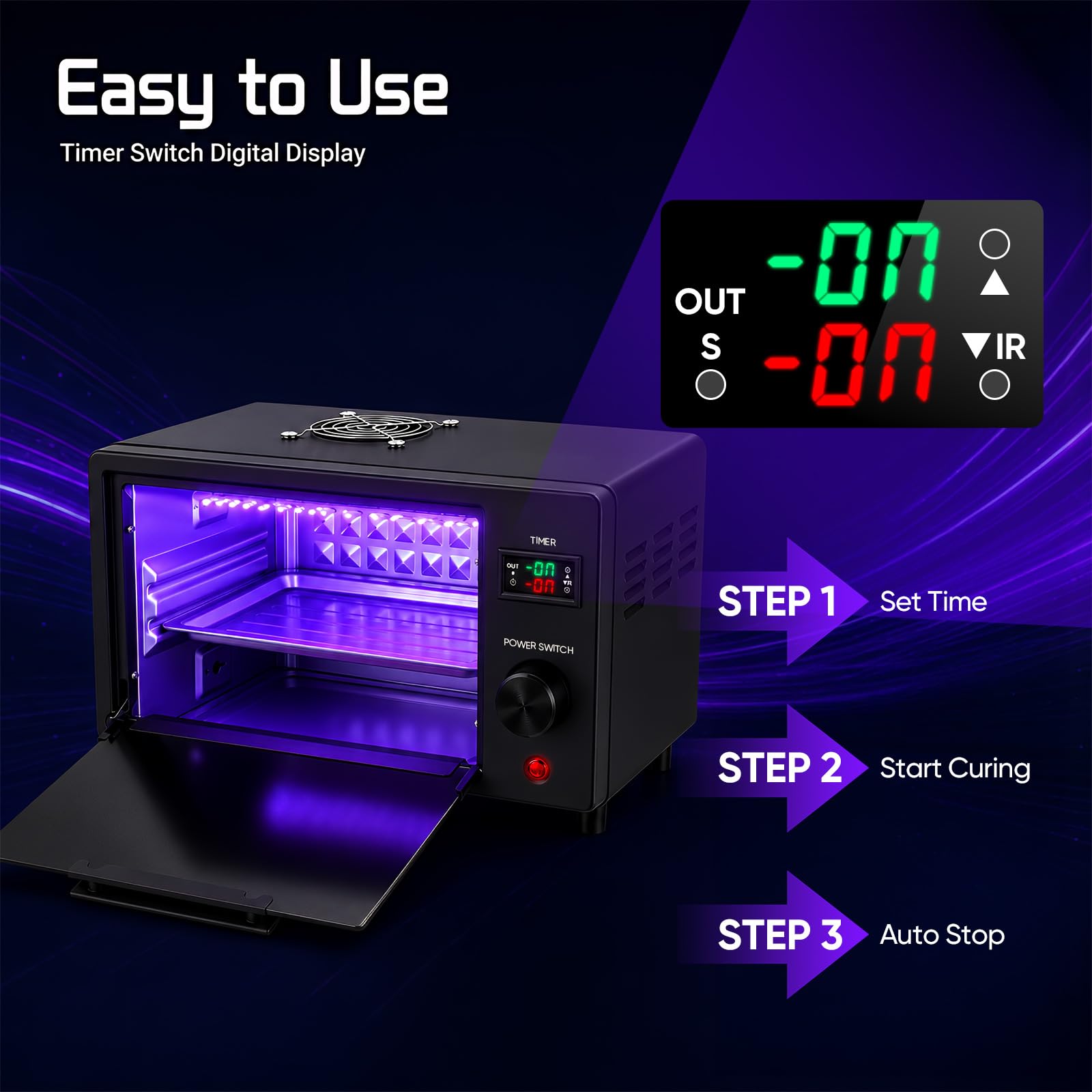 80W Machine polymérisation UV Résine 395 nm avec 80 LED