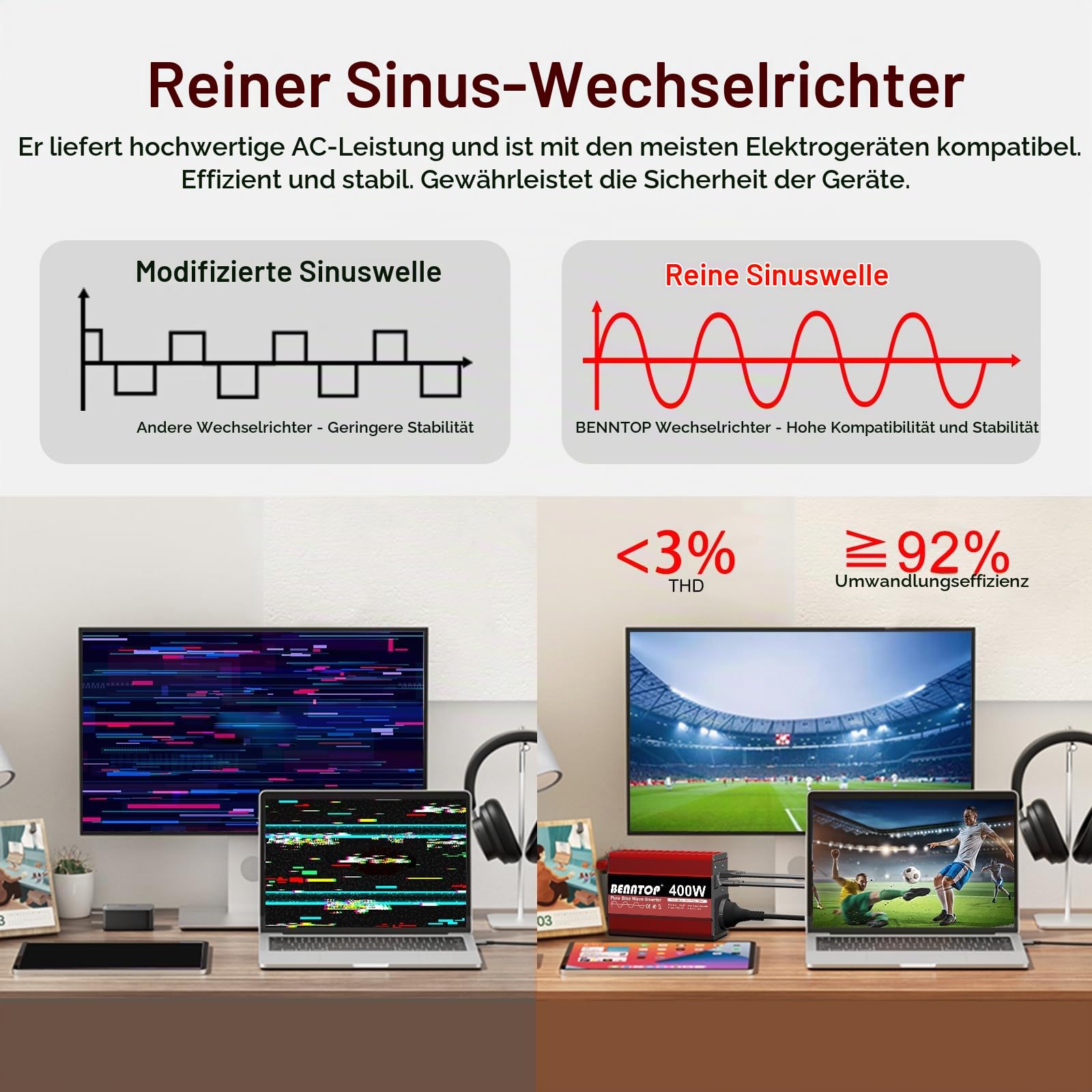 400W Wechselrichter 12V/24V auf 230v Spannungswandler Reiner Sinus