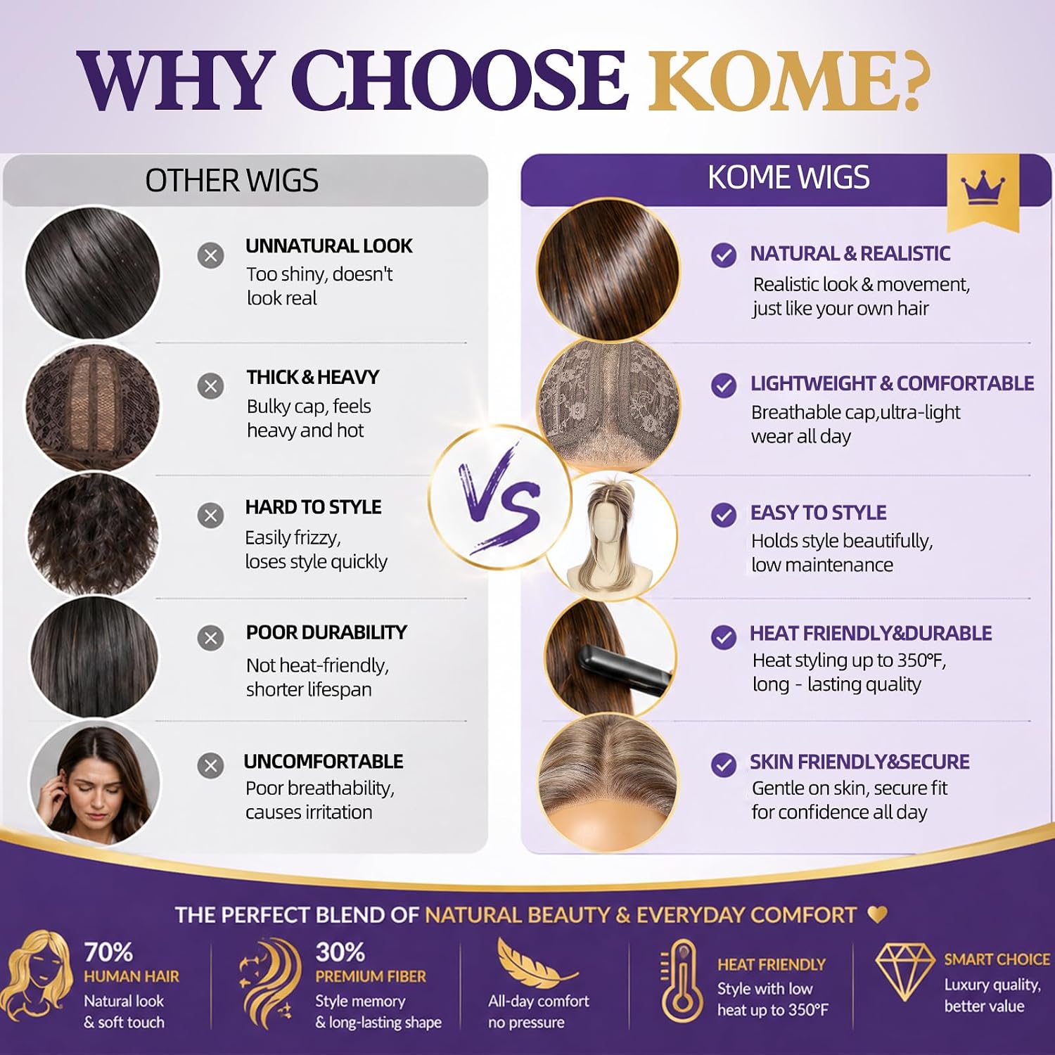 KOME Blonde Highlight Human Hair Wig Blend,Blonde Highlight Lace Front Wig, T Part Glueless Wigs for Women Daily Use 18IN（#TT416825）