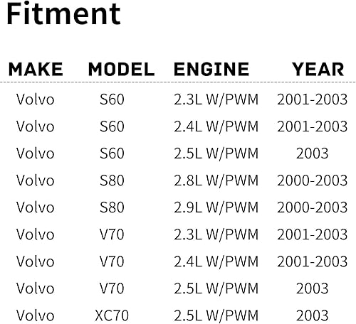 Vista 285 de Ventilador de refrigeración de repuesto para Nissan Versa Sedan 1.6L Auto (4 velocidades) y transmisión manual 2012-2019, Versa Note 1.6L MT
