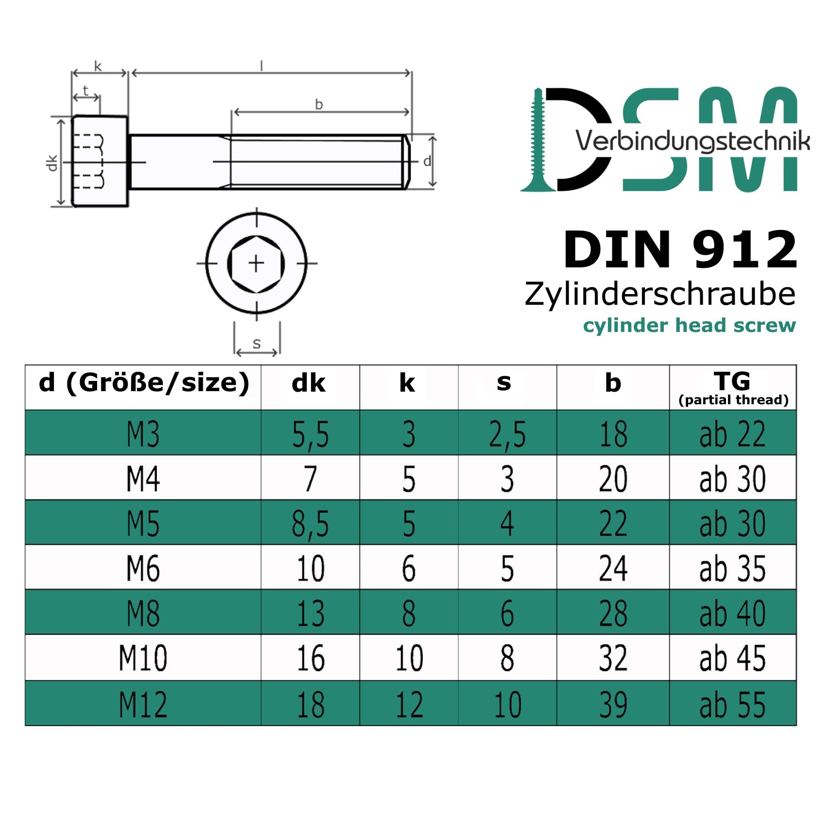 Śruba cylindryczna z gniazdem sześciokątnym zgodna z normą DIN 912 / ISO 4762 gwint częściowy stal nierdzewna A2 V2A śruba z łbem cylindrycznym (M6 x 75 mm, 100 sztuk)