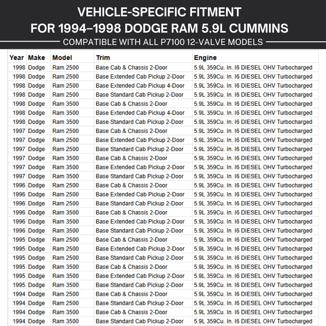 SSI Cummins 5.9L 12V P7100 1994-1998 3K/4K Governor Spring Kit — Amazon image 8