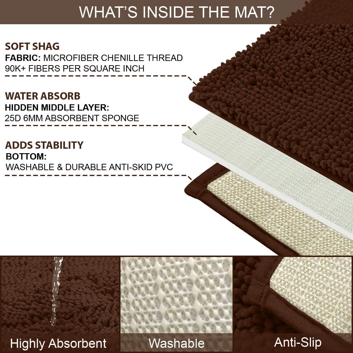 LuxUrux Plush Chenille Runner Rug – Ultra-Soft, Absorbent & Non-Slip Bath Mat for Bathroom, Hallway & More, Machine Washable (27 x 47 inches, Brown)