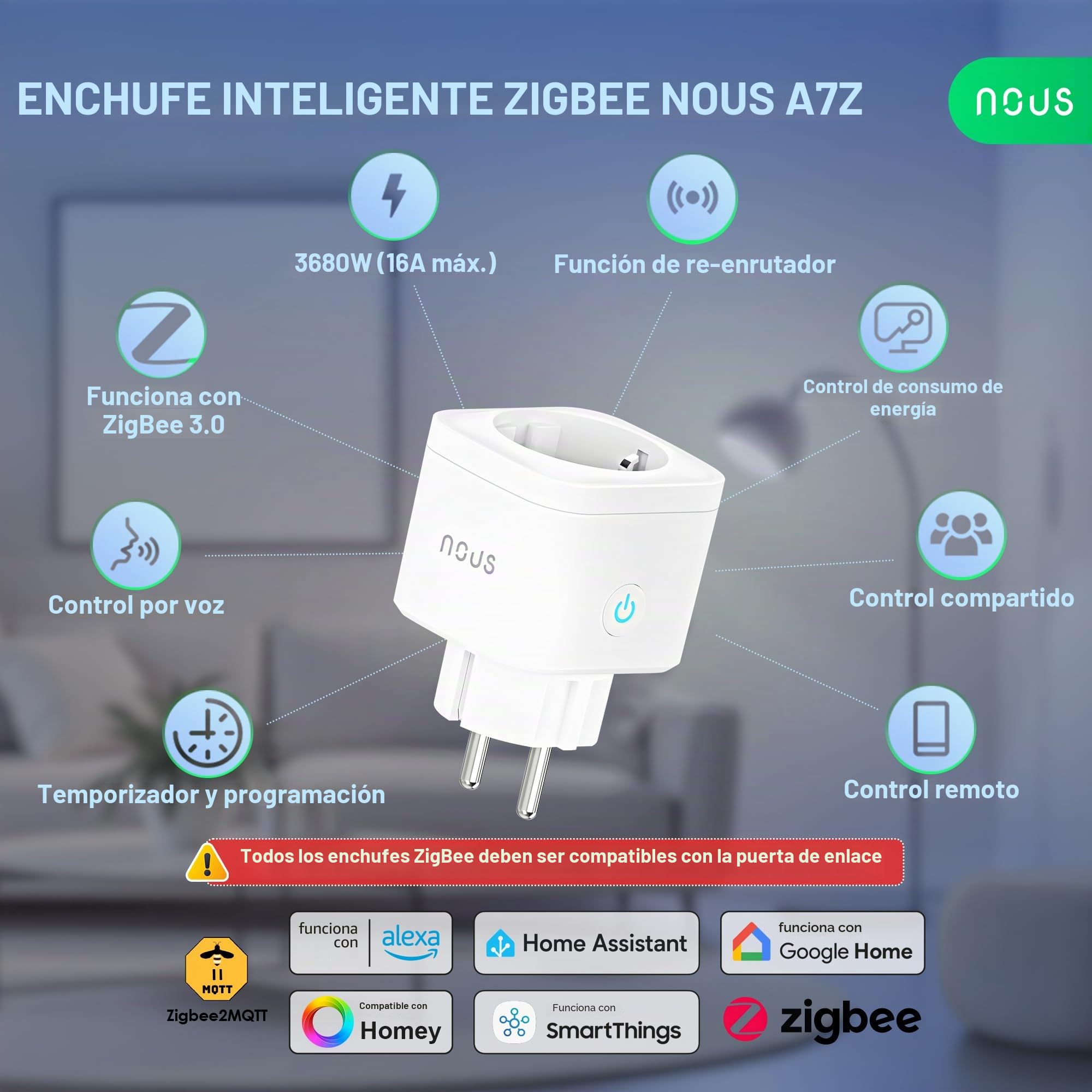 NOUS A7Z ZigBee Smart Socket con Monitorización de Energía, 16A, App y control por voz, Temporizador y Horarios, Compatible con Alexa, Google Home, Home Assistant, Tuya, Requiere ZigBee Hub, Pack of 3