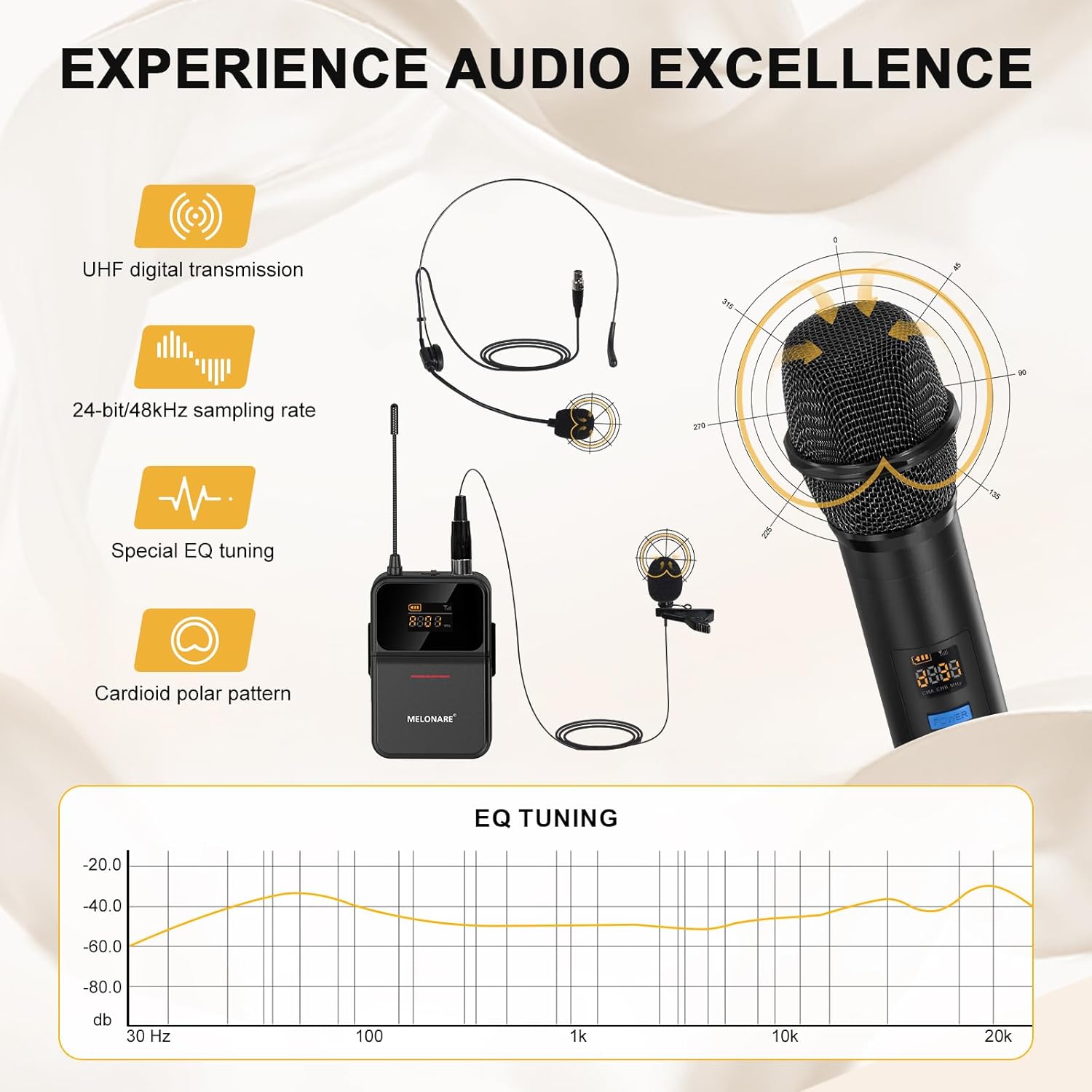 4-Channel Wireless Microphone System,UHF Cordless Mic Set w/ 4x10 Frequencies, 200ft, 2 Handheld Dynamic Mics, 2 Bodypacks & Headset/Lapel Microphones for Singing, Karaoke, DJ (MWM-41-2H2B) - Image 2