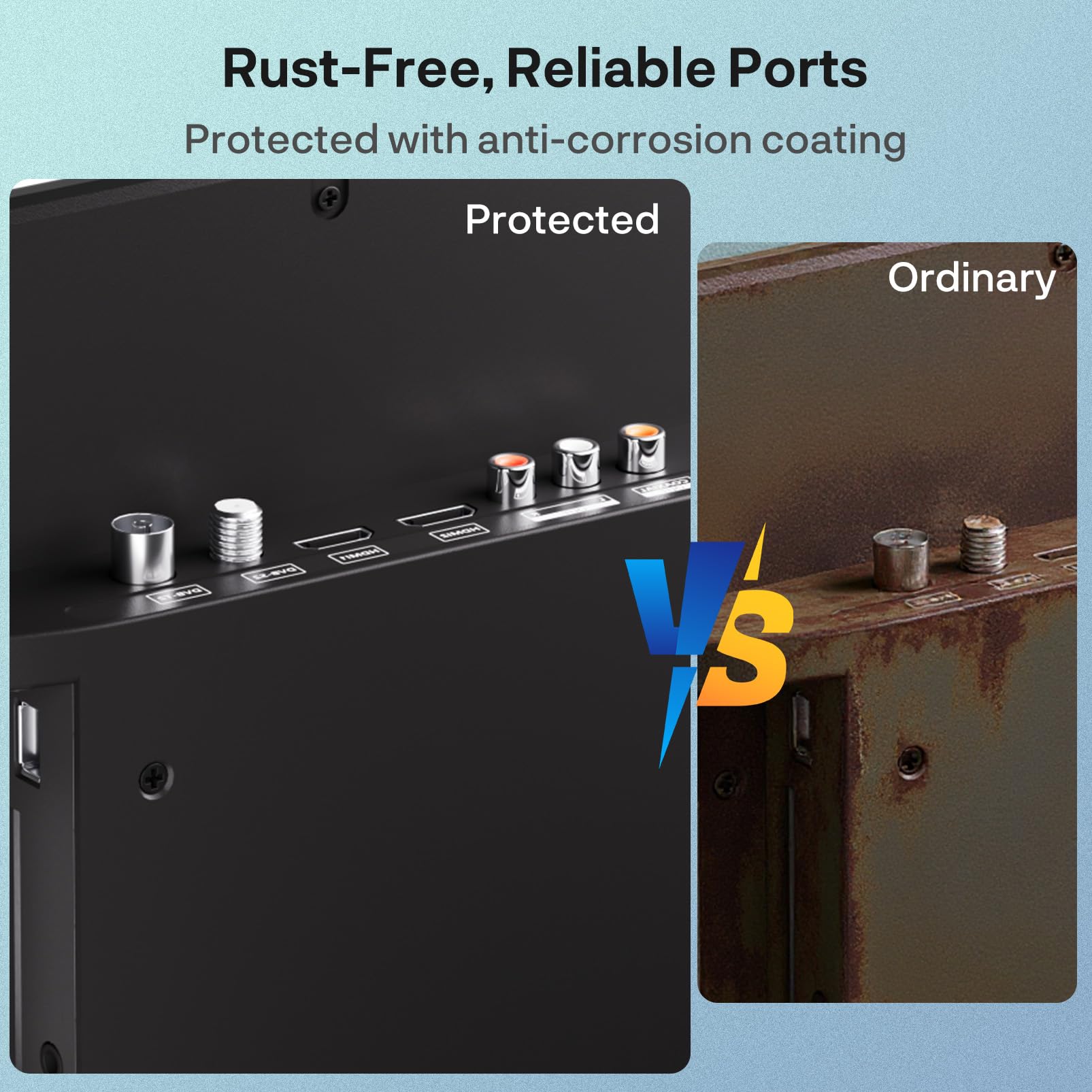 SYLVOX 22-inch RV TV, 1080P FHD Smart Google TV, 12V/24V DC & AC Power, with Built-in DVD Player for Truck RV Boat, Waterproof Remote, 9-32V Wide Voltage Shock-Resistant Design