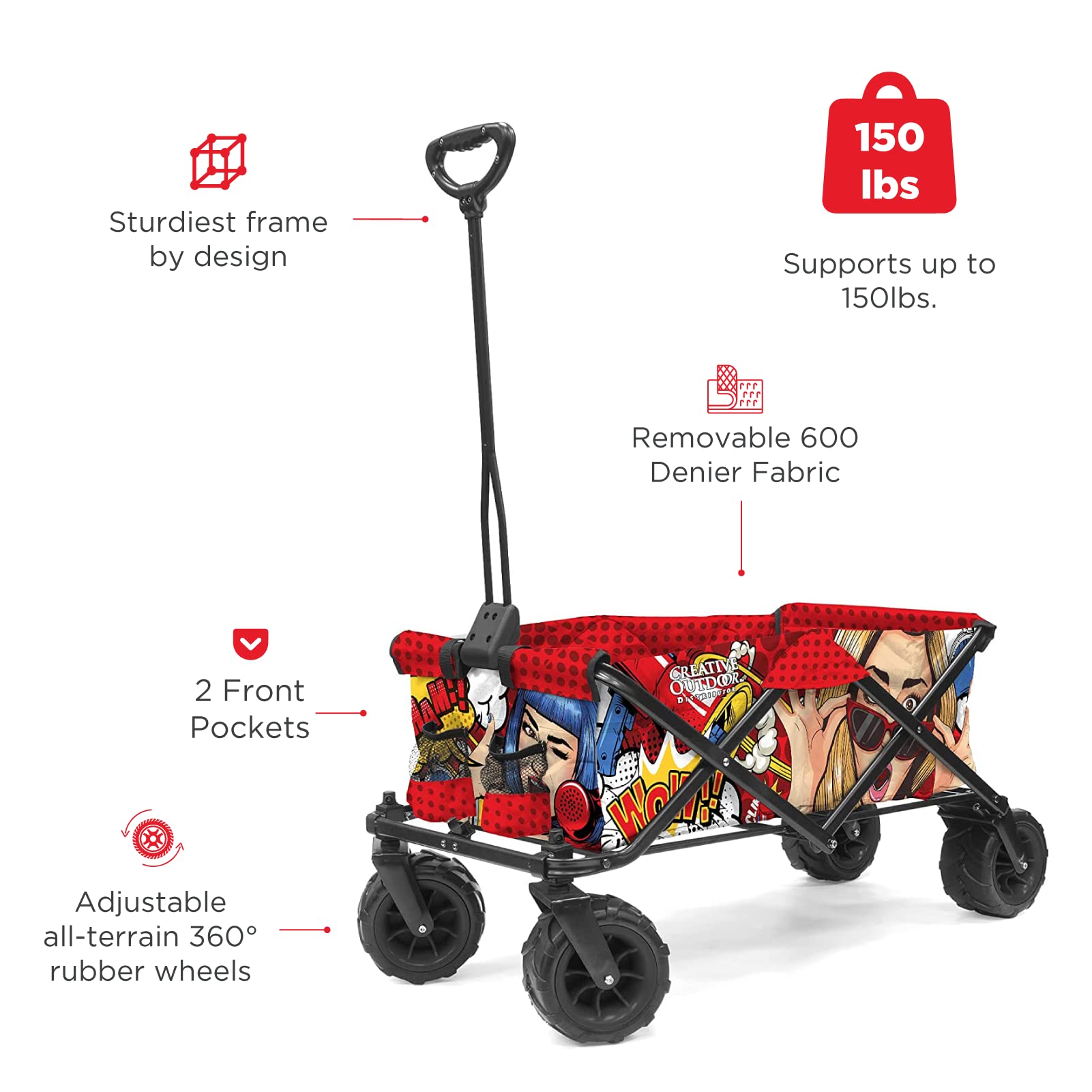 TRUSCO Phoenix Wagon Caster Set 75 phi Rubber 4 Pieces / 65-2068-99