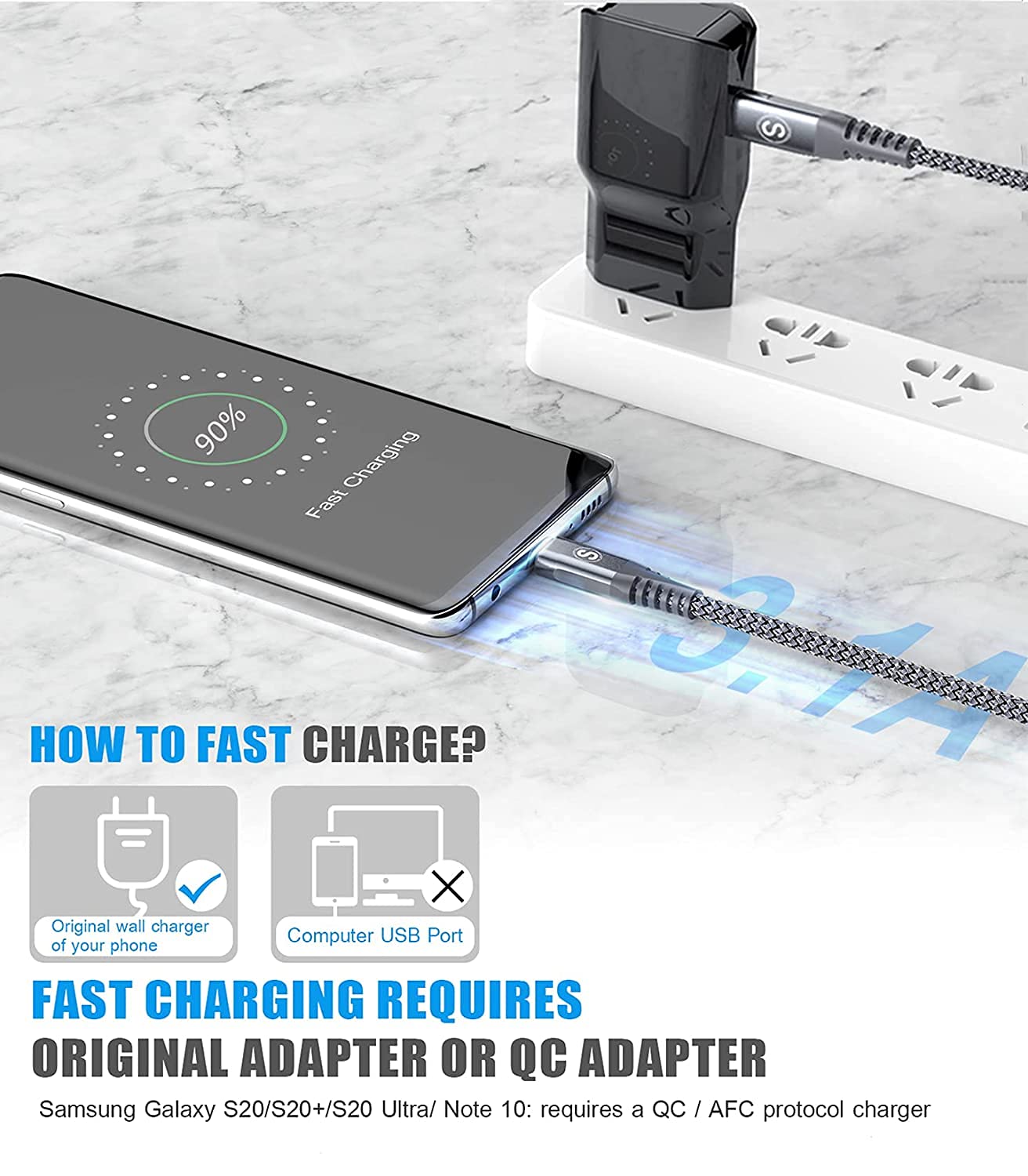 Cavo da USB C a USB C [2 pezzi 0.5m],【60W20 V / 3.1A】 Cavo USB tipo C Cavo di ricarica rapida PD con nylon intrecciato per MacBook Pro, iPad Pro, MacBook, ChromeBook Pixel, Galaxy S20 / S10, Hua wei