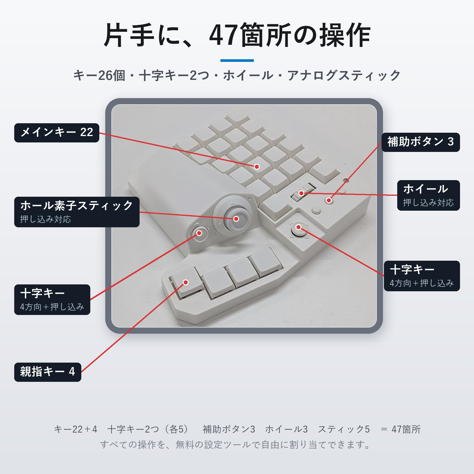 Amazon | [MH-Device] MH-Zeta ジョイスティック・ホイール付き47キー