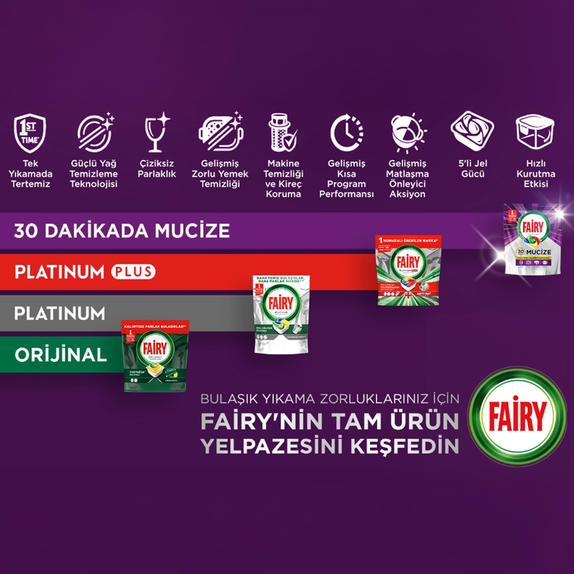 FAIRY Mucize Bulaşık Makinesi Deterjanı Kapsülü/Tableti 25 Yıkama (2 paketi)
