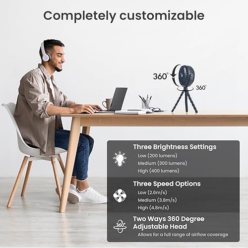Miniatura 3 de AYL Ventilador portátil que funciona con pilas, ventilador pequeño para cochecito con luces, recargable por USB, rotación de 360, trípode flexible