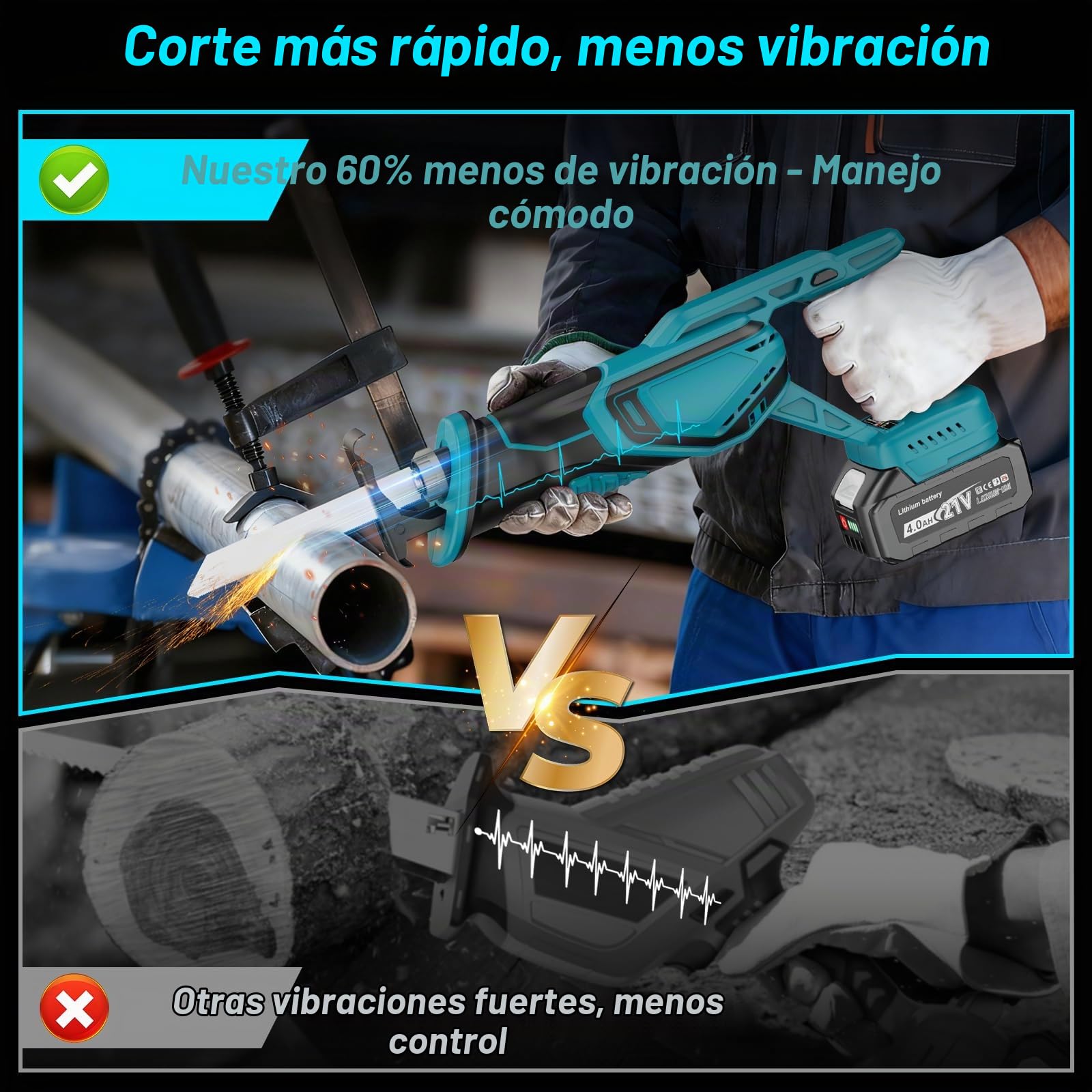 Yofuly Sierra Sable Bateria Compatible con Baterías Makita de 18V, 2 Baterías de 4,0 Ah, 2025 Actualización Sierra Electrica 3500spm, 28MM Longitud de Carrera, Sierra Alternativa con 8 Hojas