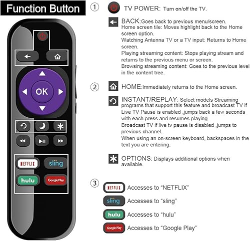 Miniatura 5 de Gvirtue NS-RCRUS-17 - Control remoto universal de repuesto para control remoto Insignia Roku TV All Insignia Roku Smart LED TV (Modelo Año 2016 2017