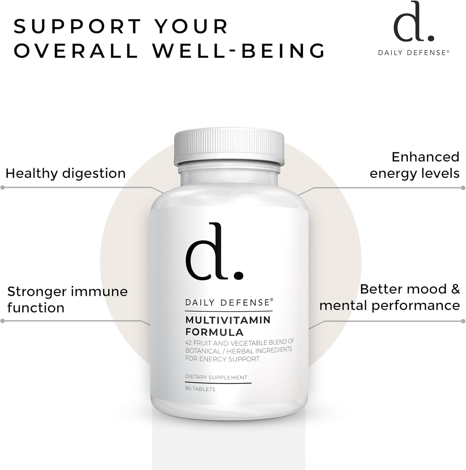 Fruit and Veggies Supplement - Multi Vitamins for Adults w/ Vitamins A, B Complex, D, E, Zinc, Biotin, Calcium - Fruit Vegetable Supplements for Energy & Immunity Support - Vitamins Supplements