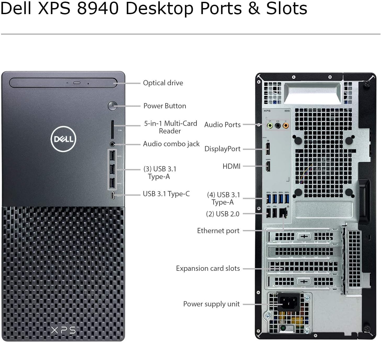 2021 Latest Dell XPS 8940 Desktop Computer - 11th Gen Intel Core i7-11700 up to 4.90 GHz CPU, 64GB RAM, 1TB SSD + 2TB HDD, Intel UHD Graphics 750 (Renewed)
