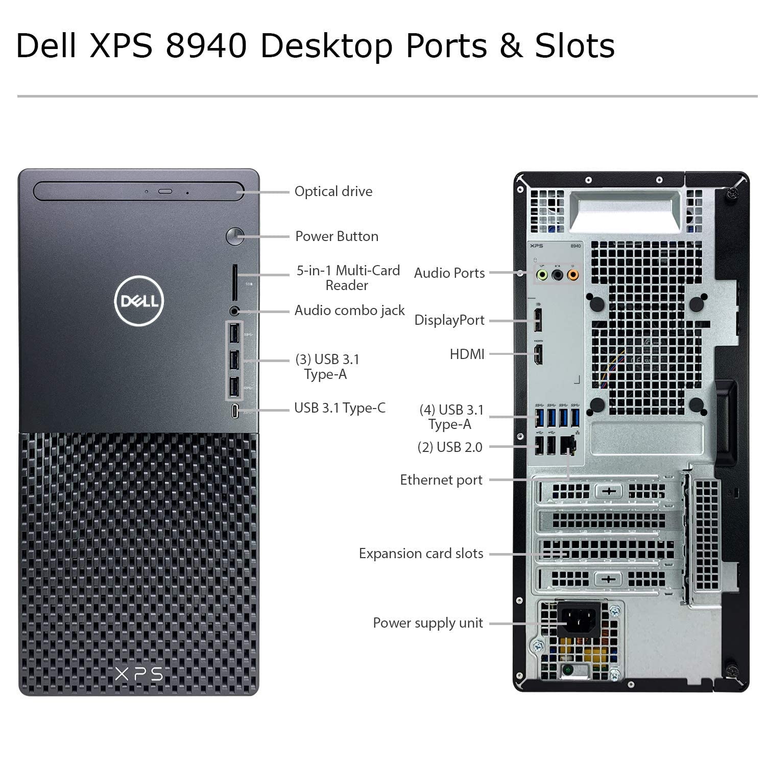 Amazon.com: 2021 Latest Dell XPS 8940 Desktop Computer - 11th Gen