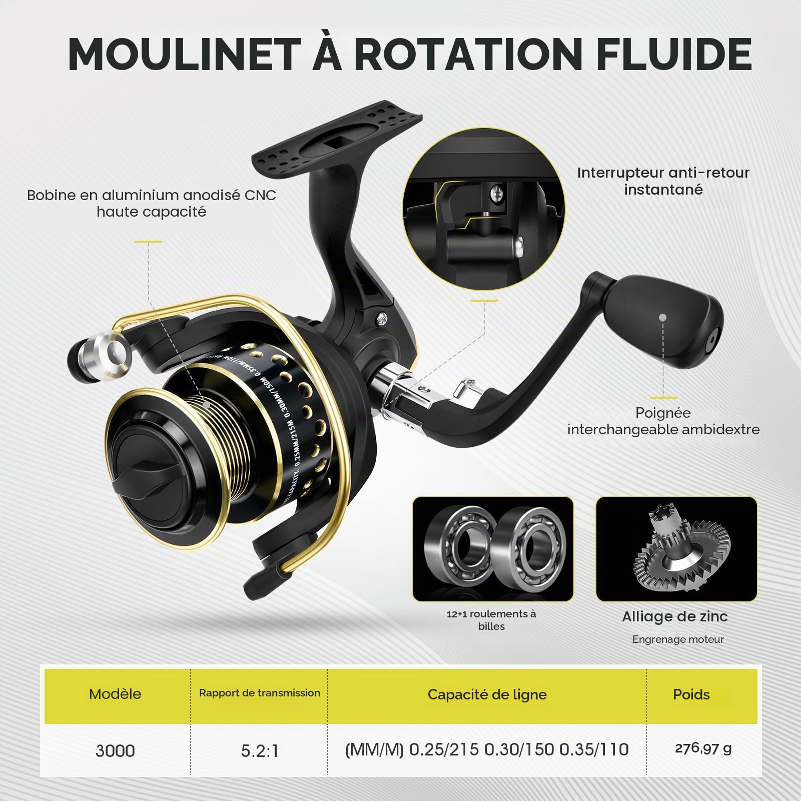Gonex Ensemble de Canne à Pêche Télescopique et Moulinet avec Ligne de Pêche, Kit de Leurres de Pêche et Sac de Transport pour l'eau Douce ou La Mer Salée, 4 Tailles Disponibles