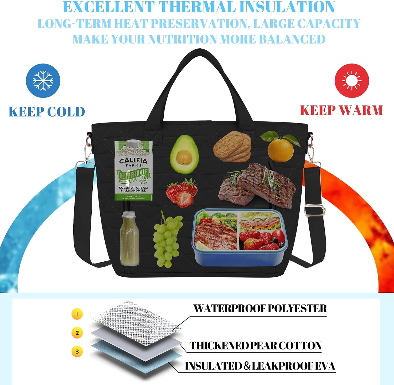 dark swan Large Insulated Lunch Bag Box Women, Lunch Tote Leakproof Insulated Lunch Box with Shoulder Strap, Adult Reusable Lunch Cooler Tote Bags for Work Picnic Camping Beach (Black)