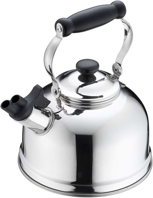 Train Whistle Tea Kettle