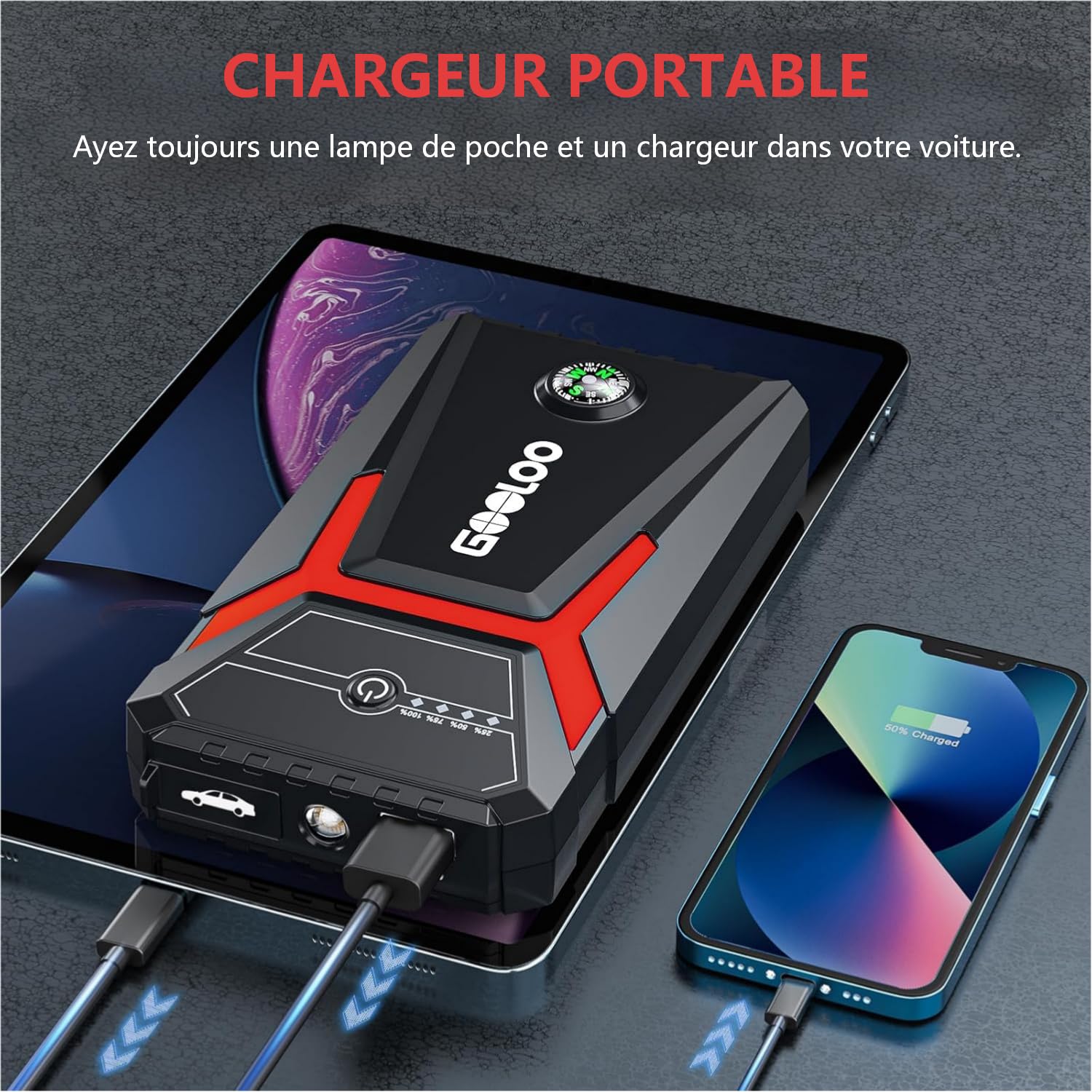 GOOLOO GE1500 Démarreur de Batterie Voiture 12V 1500A, Booster Jump Starter avec Power Bank, Pinces Intelligentes et Lampe LED, pour Véhicules Essence 6.0L et Diesel 4.0L