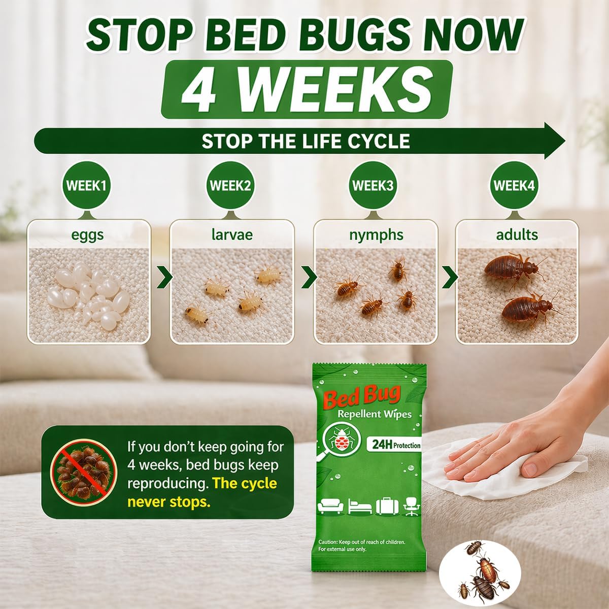 50 Pack Bed Bug Repellent Wipes, DEET Free, Natural Geraniol and Cedarwood Bedbug Treatment for Fleas and Mites, Extra Thick Barrier Wipes for Hotel, Home, Carpet