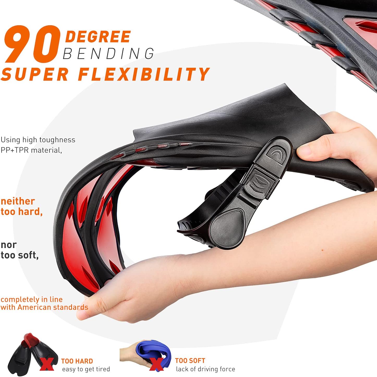 CAPAS Snorkel Fins, Swim Fins Travel Size Short Adjustable for Snorkeling Diving Adult Men Women Kids Open Heel Swimming Flippers : Sports & Outdoors