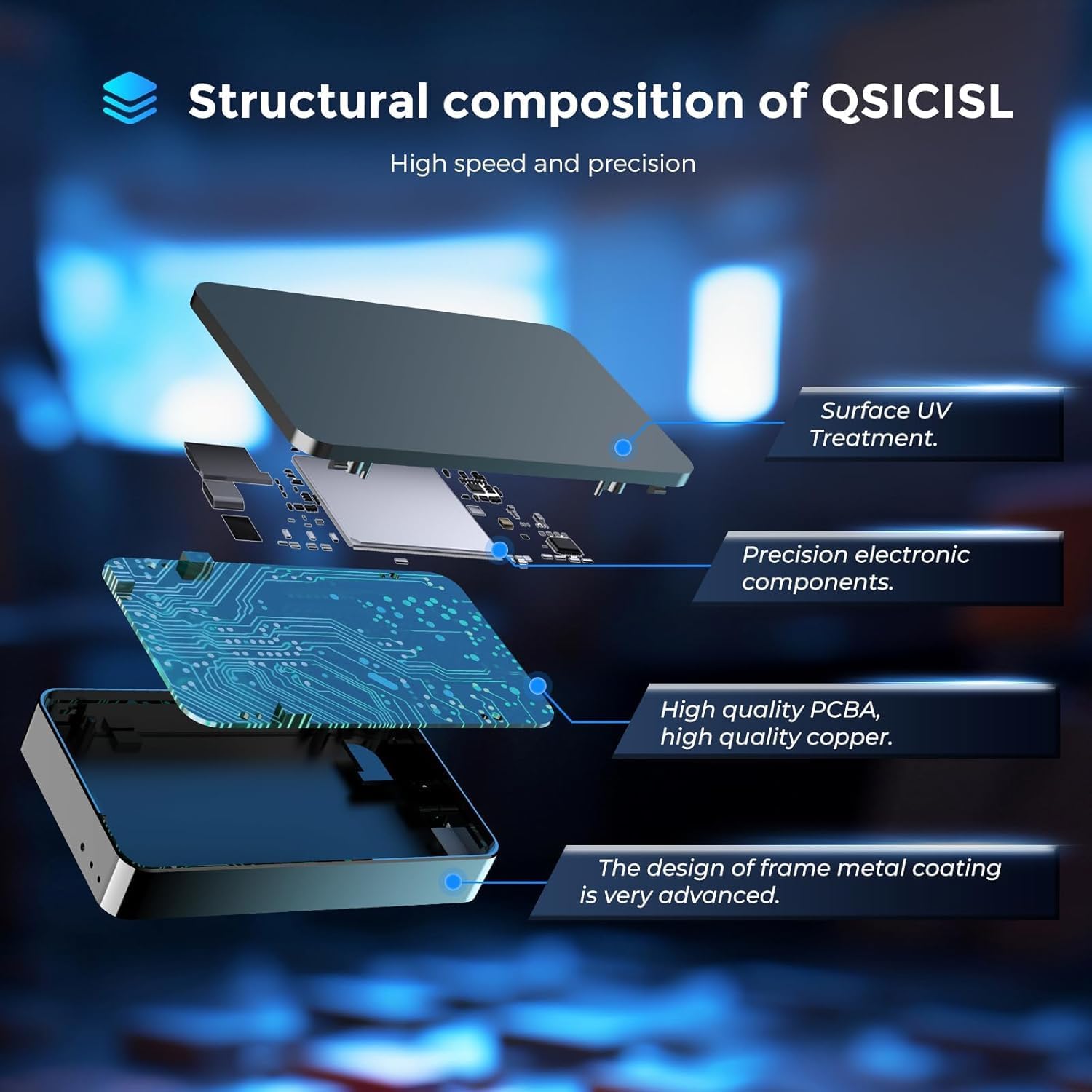爆発した view diagram showing the structural composition of the QSICISL AI Box, highlighting Surface UV Treatment, Precision electronic components, High quality PCBA and copper, and advanced frame metal coating design.