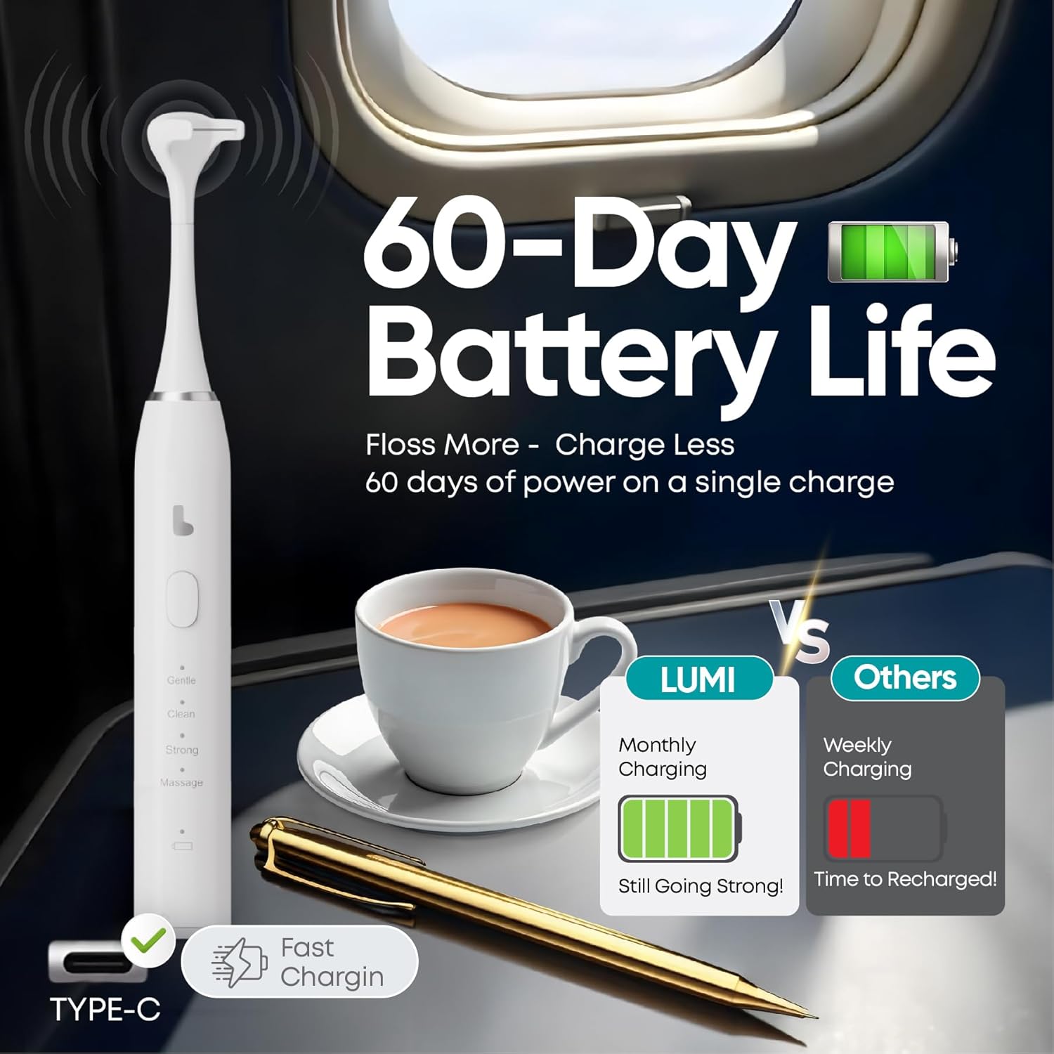 Lumi Electric Flosser | 2 in 1 Electric Flosser for Adults w/ 4 Speeds + 50 Replacement Heads - Dentist Recommended | Easy Glide Flossing for Gentle Gum Care, Tongue Scraper, Water Alternative flosser - Image 5