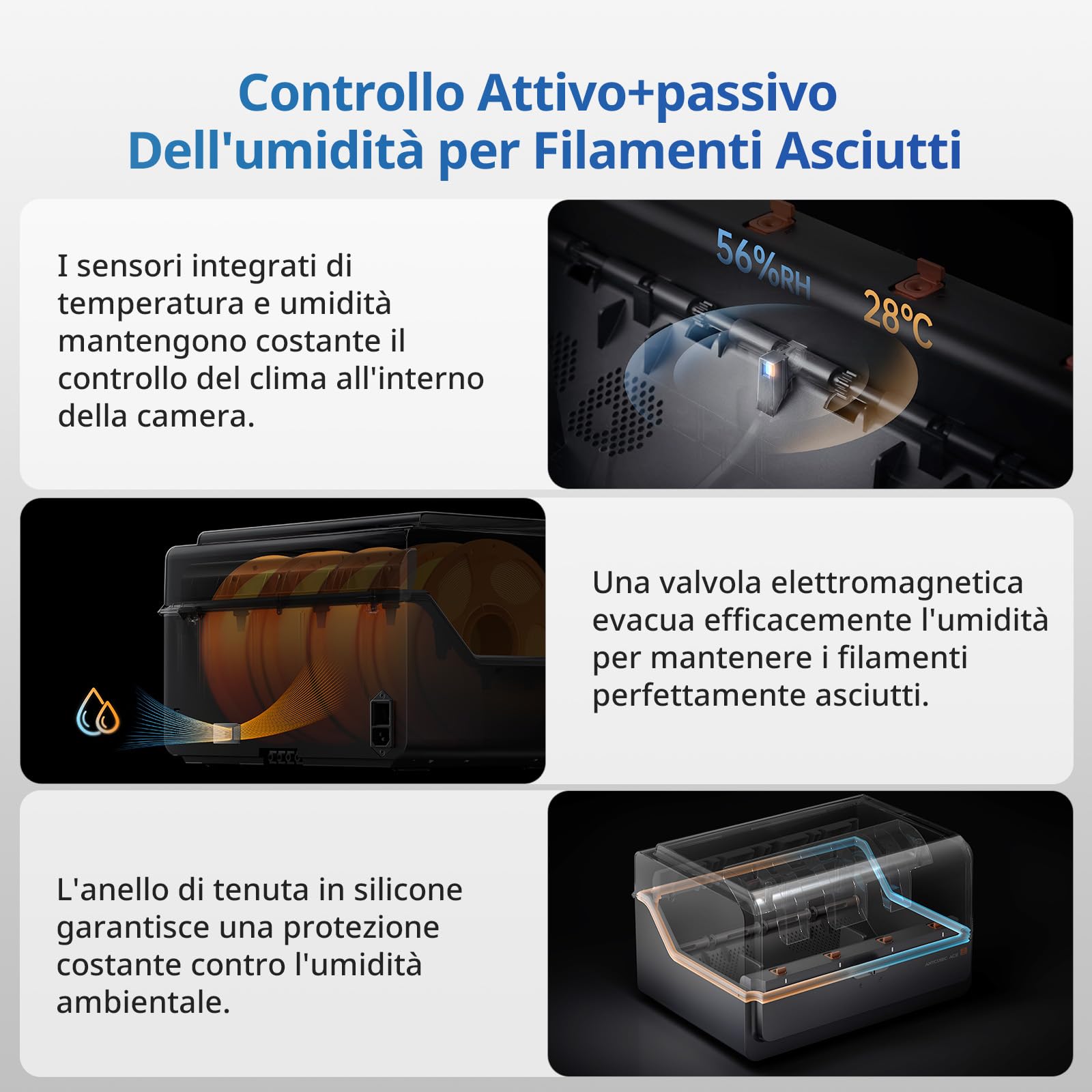 Anycubic ACE 2 Pro per Kobra X, Kobra S1, Kobra S1 Max, Stampa Multicolore, Essiccazione ad Alta Temperatura a 65 °C, Cambio Filamento Più Rapido, Non Compatibile con ACE Pro