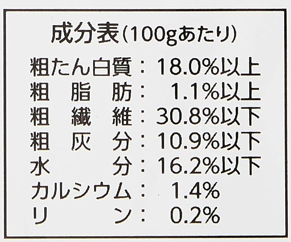 ミニマルランド バニーグレード アルファルファ 500g - 3