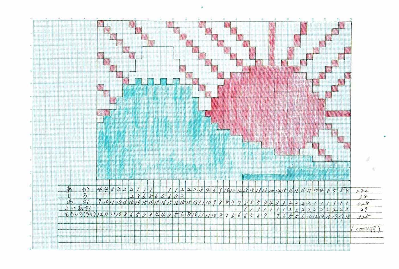 千羽鶴アート 瀬尾定代 本 通販 Amazon 千羽鶴アート 瀬尾定代 本 通販 Amazon
