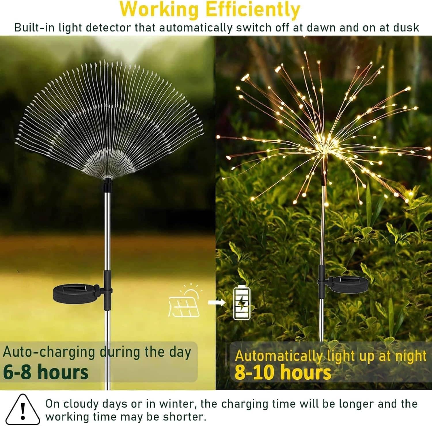 Redefun Fuochi d'artificio solare 4 x 120 LED Starburst luci con telecomando, 8 modalità filo di rame all'aperto giardino palo luci impermeabili per prato cortile patio decorazione(bianco caldo