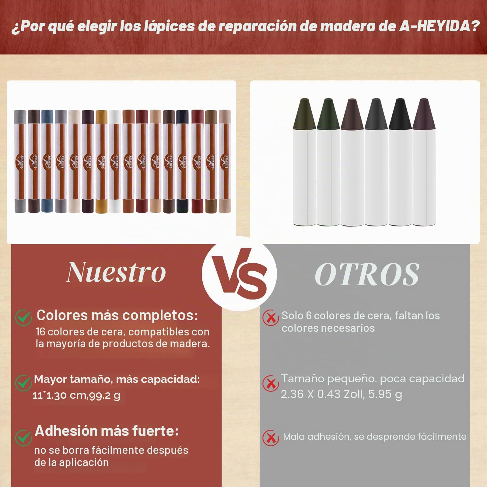SZ-KARIDGE Lápices de cera para reparación de muebles, 16 unidades, lápiz de relleno de cera de madera, marcador de muebles para cubrir Se utiliza para rellenar arañazos, arañazos y manchas