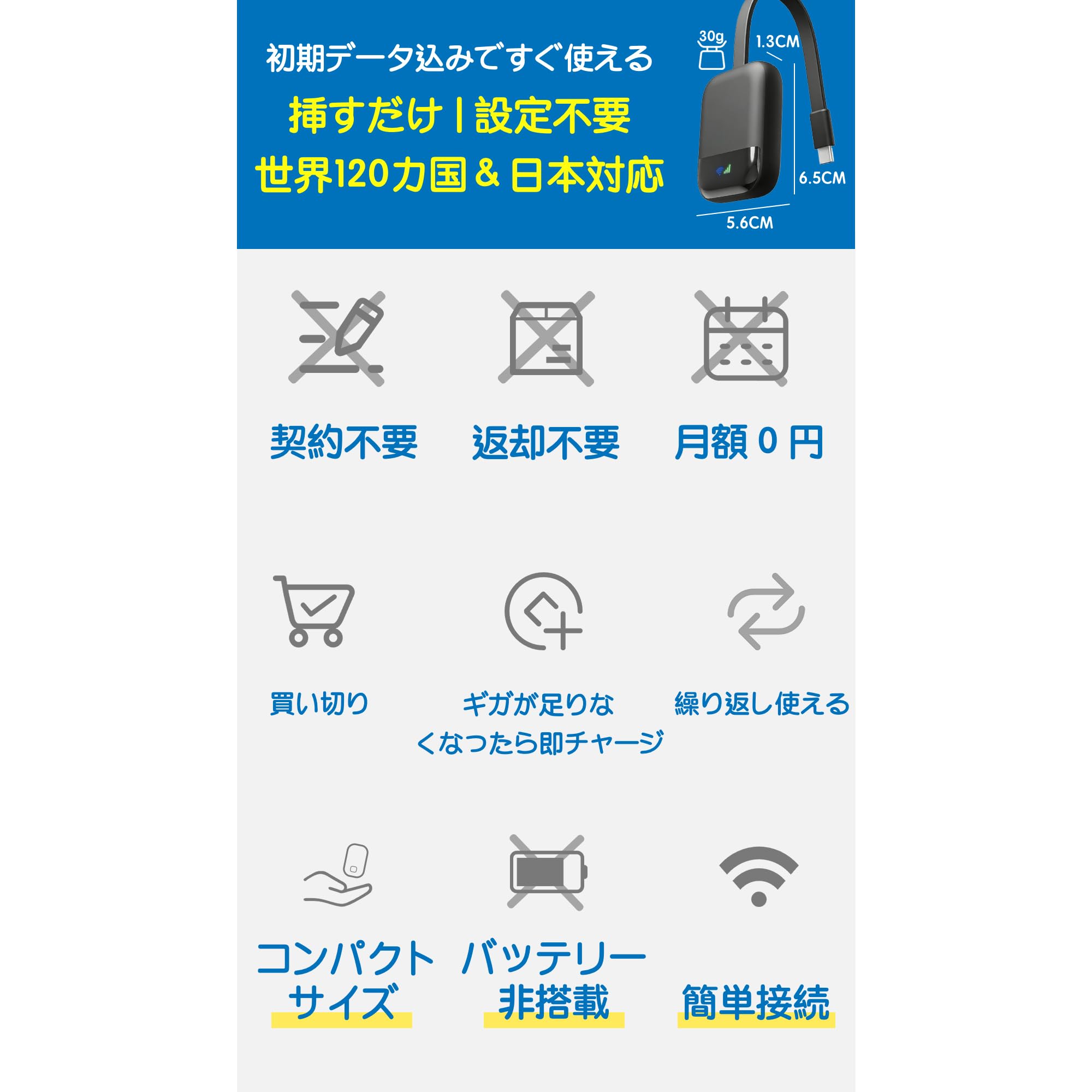 Amazon.co.jp: Starway バッテリーレス ポケット WiFi 契約不要 国内