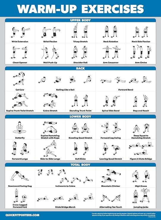 Palace Learning 4 Pack - Resistance Bands Workout Posters Volume 1, 2 & 3 + Warm Up Exercise Chart