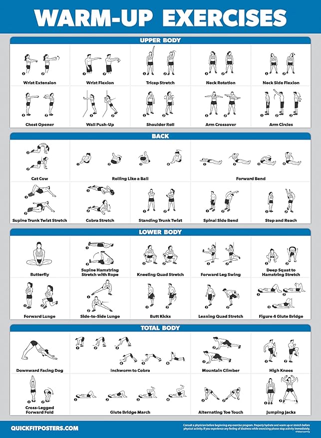 Palace Learning 4 Pack - Resistance Bands Workout Posters Volume 1, 2 & 3 + Warm Up Exercise Chart