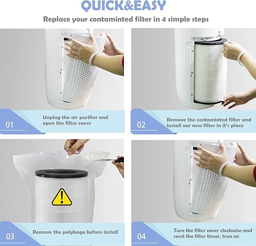 Miniatura 2 de AP-T40FL - Filtro de repuesto compatible con modelos de purificador de aire Homedics # AP-T45, AP-T45WT, AP-T40, AP-T40WT, AP-T40WTAR,1461901