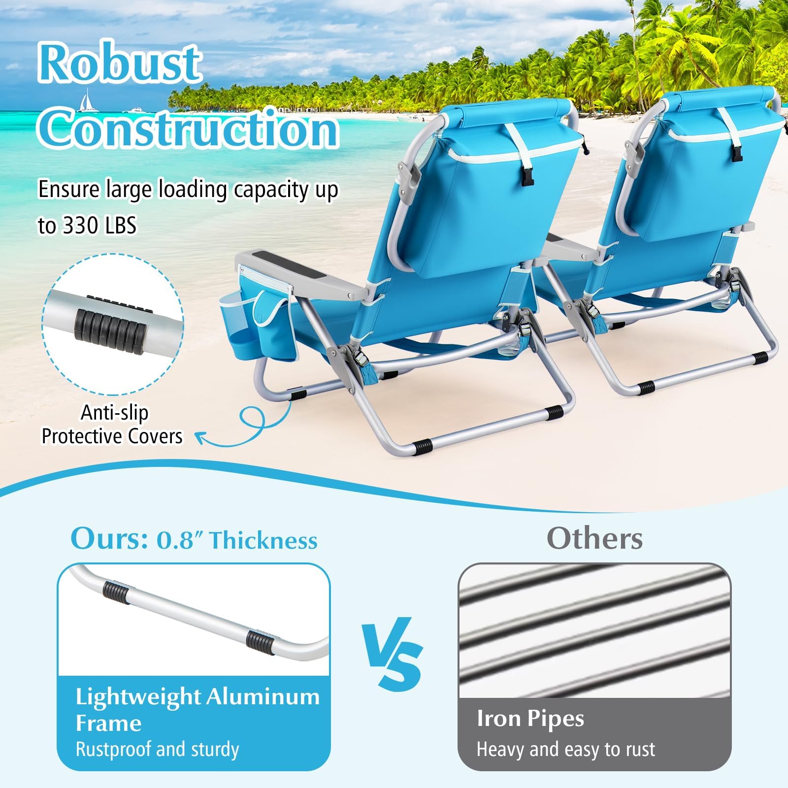 GOPLUS Chaise Plage Pliant pour Adulte, Camping Légère Portable en Alu., Dossier Réglable 5 Positions, Sangles Épaule,Sac Rangement, Porte-Serviettes,à Plat,Max.150KG (2, Bleu, 66 x 65 x 78 cm)