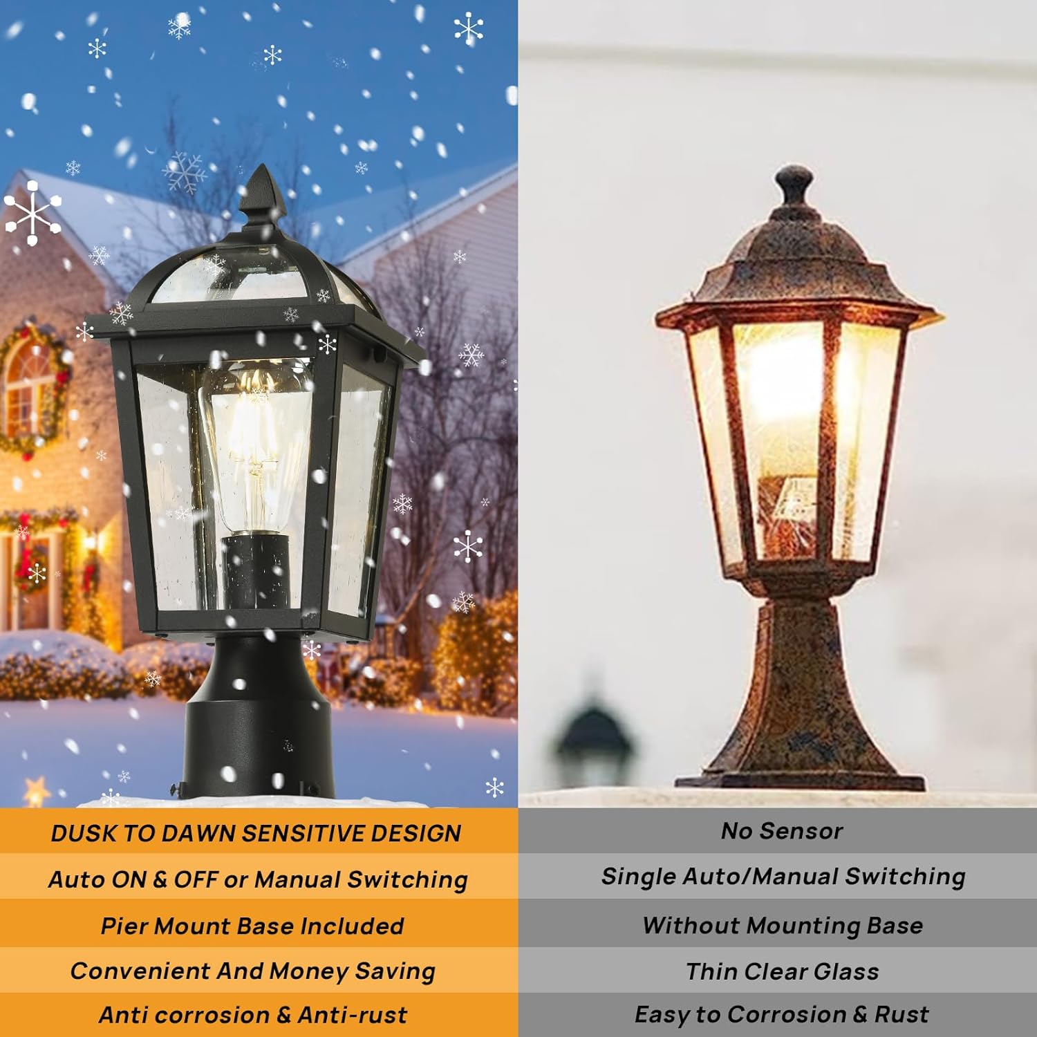 Dusk to Dawn Outdoor Post Light with GFCI Outlet, Waterproof Aluminum Pole Lamp Post Lighting Fixture, Hardwired Exterior Post Lantern for Yard, Garden, Patio & Pathway