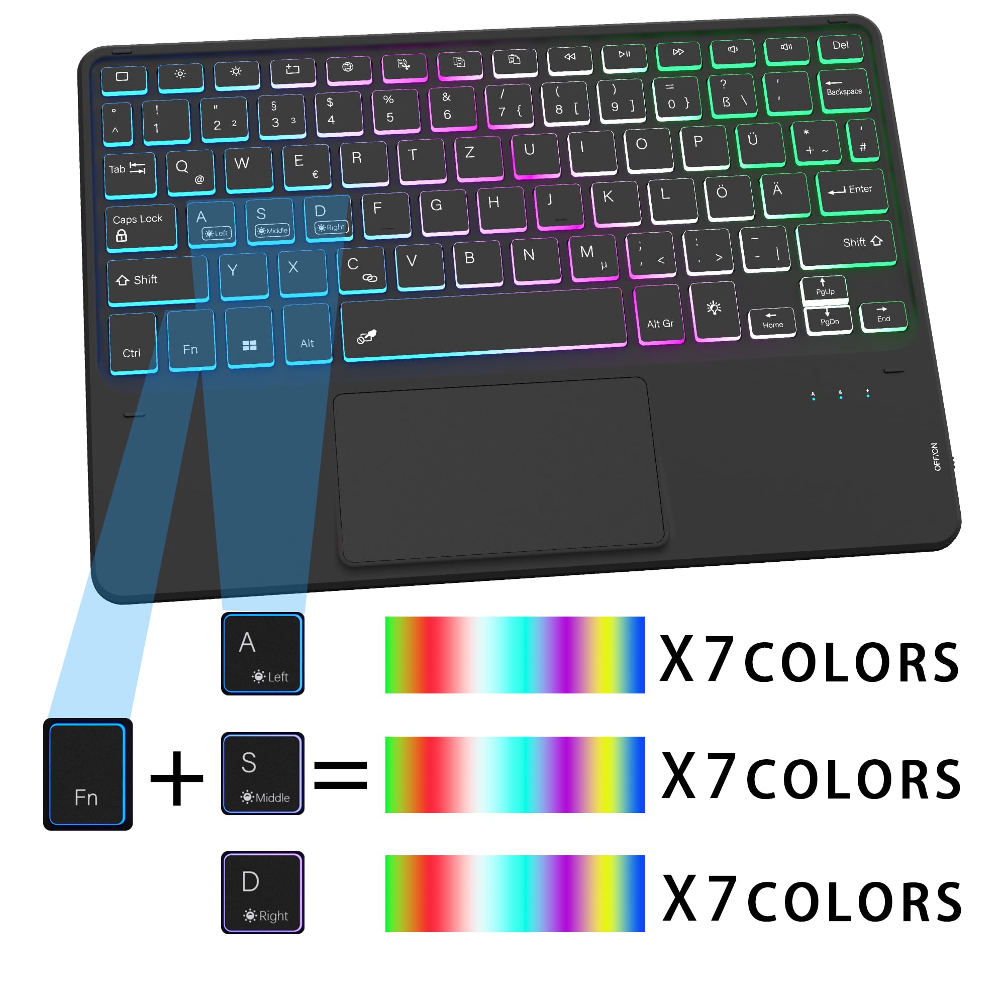 für Samsung Galaxy Tab S10 Lite/S10 FE/S9/S9 FE 10,9 Zoll Hülle mit Tastatur : 3-Zonen-7-Farbige Beleuchtung Tastatur mit Touchpad, Abnehmbar Deutsch QWERTZ-Layout Tastaturen Hülle for Tablet S10 Lite