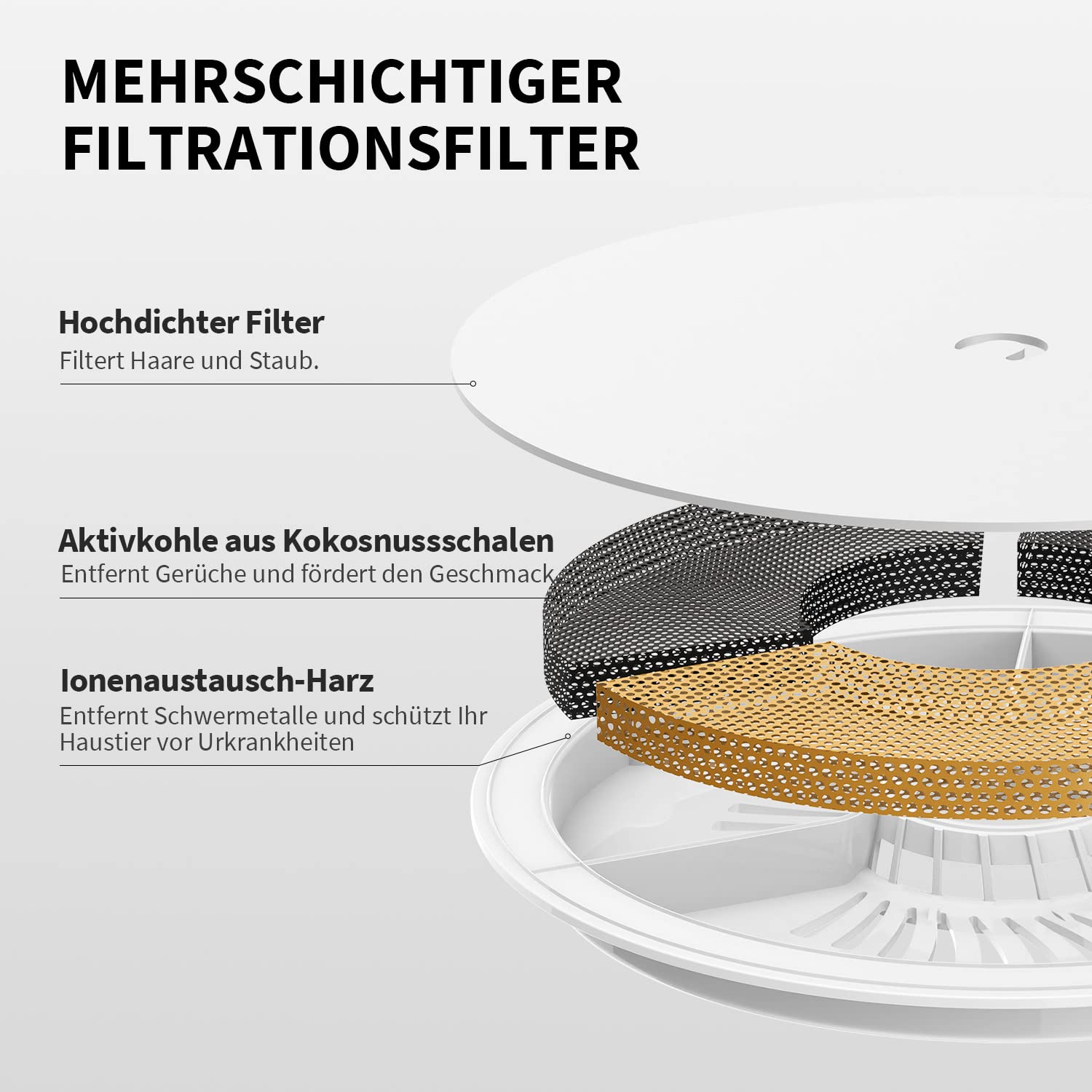 PETKIT Drahtlose Wasserpumpe Automatische intelligenter Trinkbrunnen für Katze und Hund, Auskleidung aus rostfreiem Stahl, Beherbergt Nicht leicht Bakterien