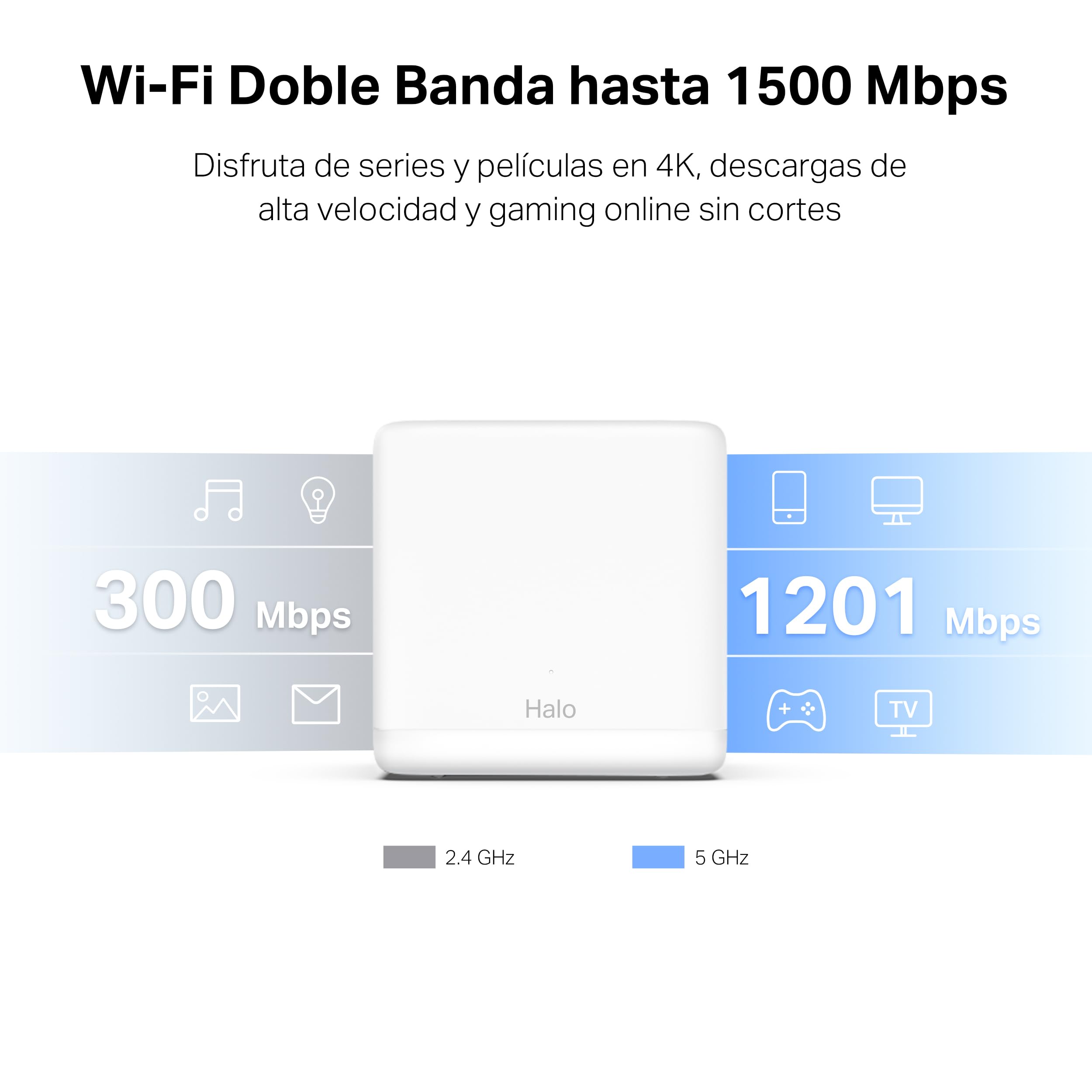 Mercusys Mesh WiFi Router 6 AX1500Mbps, 3 Gigabit WAN/LAN Ports, Parental Control, WiFi Mesh Router and Ap, Connects up to 100 Devices, Coverage up to 230 m², Halo H60X (1 Pack)