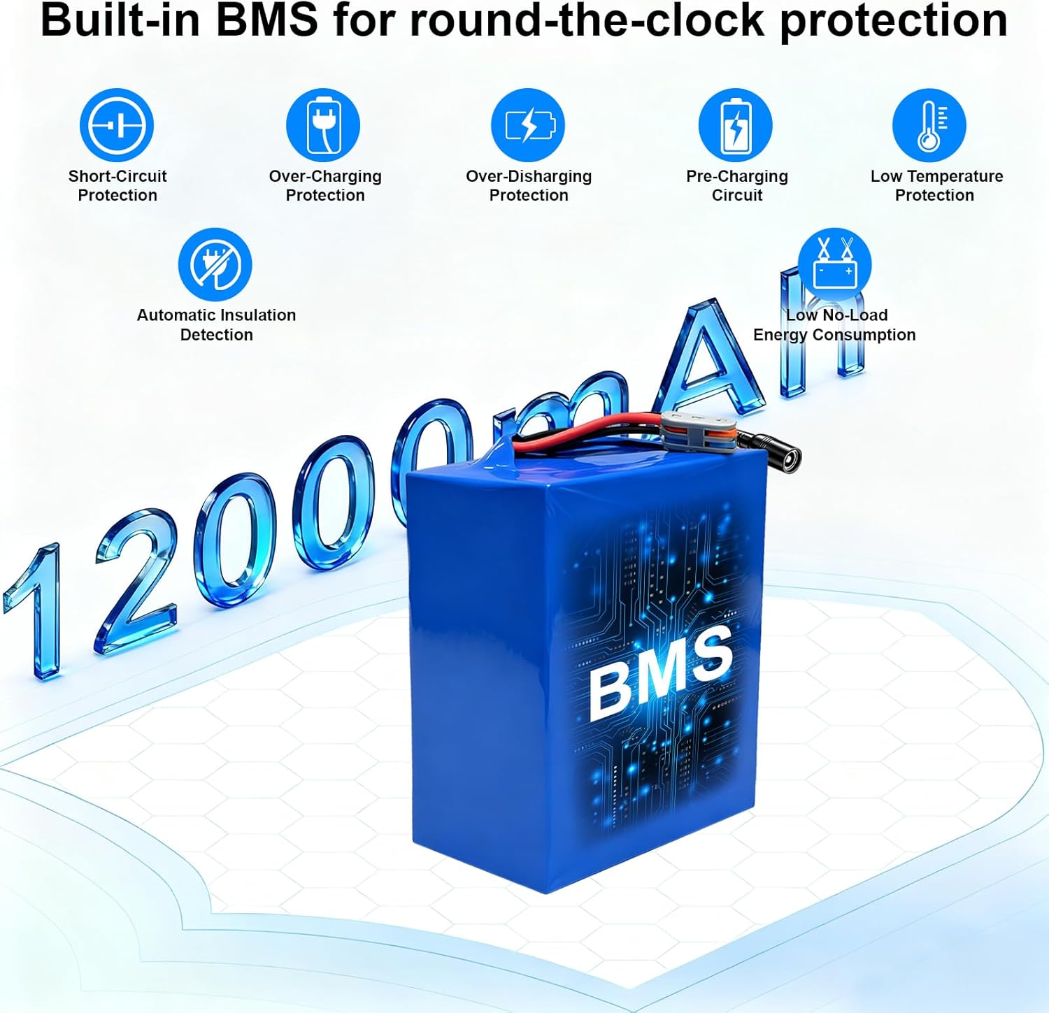 Rechargeable Lithium Replacement Battery, Battery Charger Kit for Kids Ride On Cars & Peg Perego Power Wheels & Fisher Power Wheels & Audio Equipments, DIY Projects, Etc. (24V-12AH)