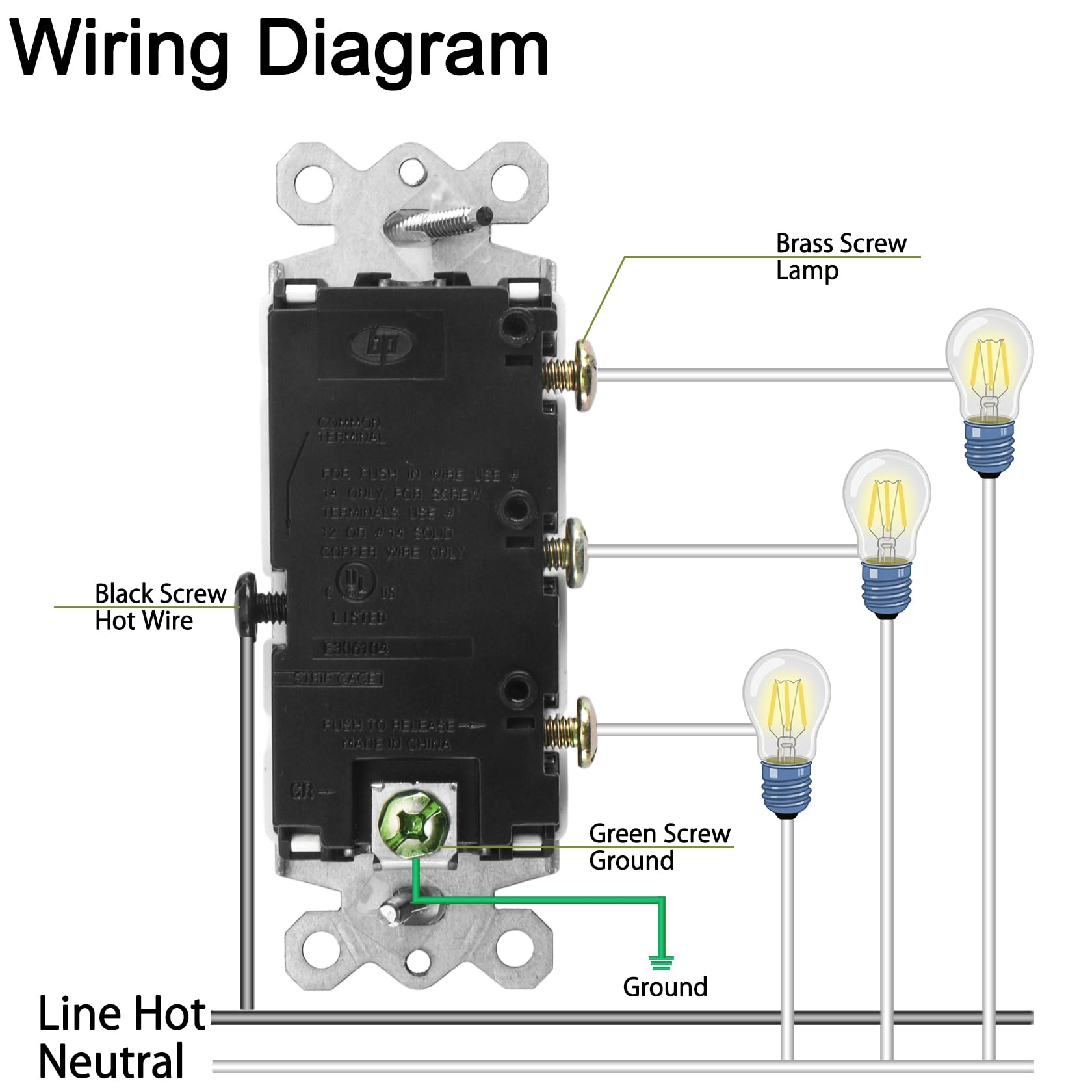 ●TRIPLE P CLICK Amazon.com: Heschen 1 Pack Triple Rocker Switch, 15Amp, 125