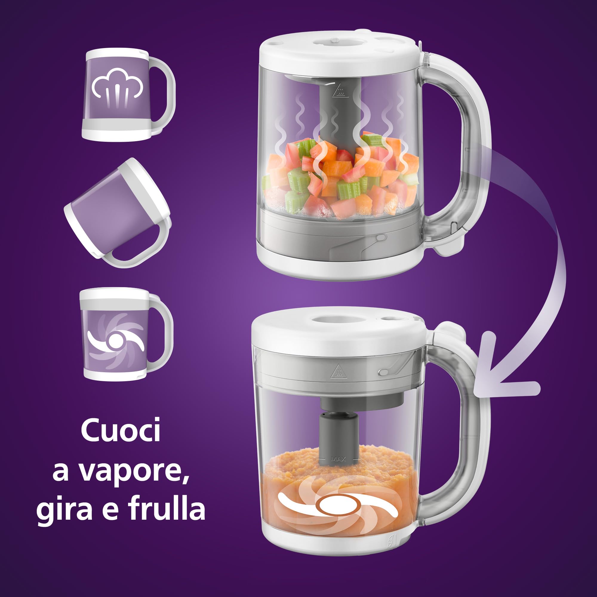 Philips Avent SCF883/01 EasyPappa Plus 4 in 1 Cuocipappa Multifunzione, Cuoci a Vapore, Frulla, Scongela e Riscalda in un Recipiente, 1 litro, Bianco/Grigio