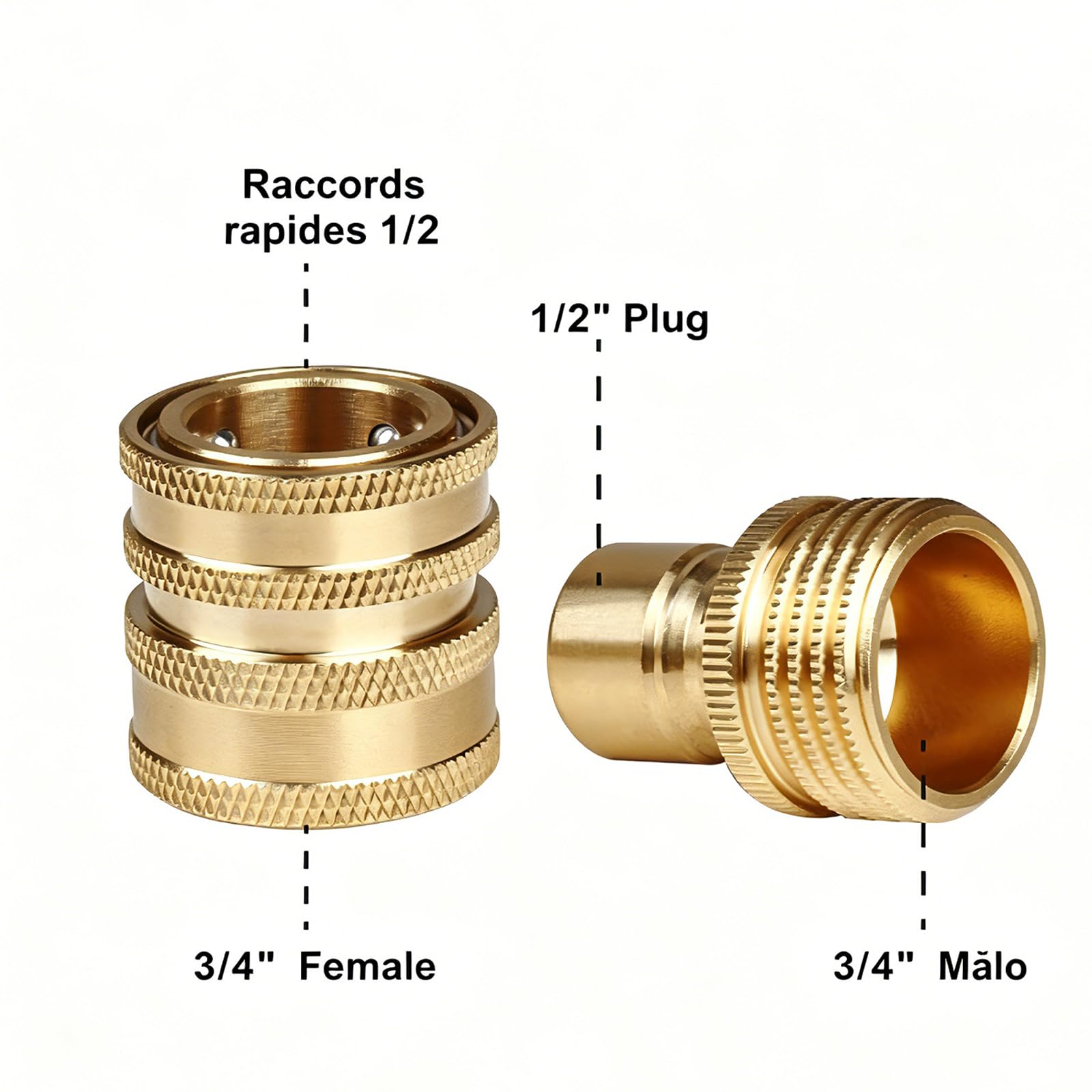 Kit de 8 Raccords Rapides pour Nettoyeur Haute Pression, Adaptateurs M22 14 mm, 3/8" et 3/4", Compatibles avec Buses et Tuyaux Canon