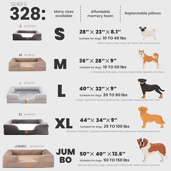 Cama Sofá Ortopédica para Perro Grande Lavable con Base Anti miniatura 2