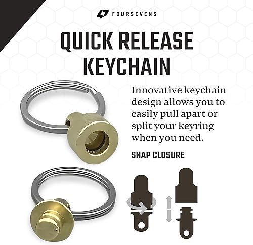 Miniatura 8 de Kappa - Llavero EDC de liberación rápida, seguro y elegante llavero desmontable