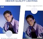 UBeesize LED Video Light Kit, 2Pcs Dimmable Continuous Portable Photography Lighting with Adjustable Tripod Stand & 5 Color Filters for Tabletop/Low-Angle Shooting, for Zoom, Game Streaming, YouTube