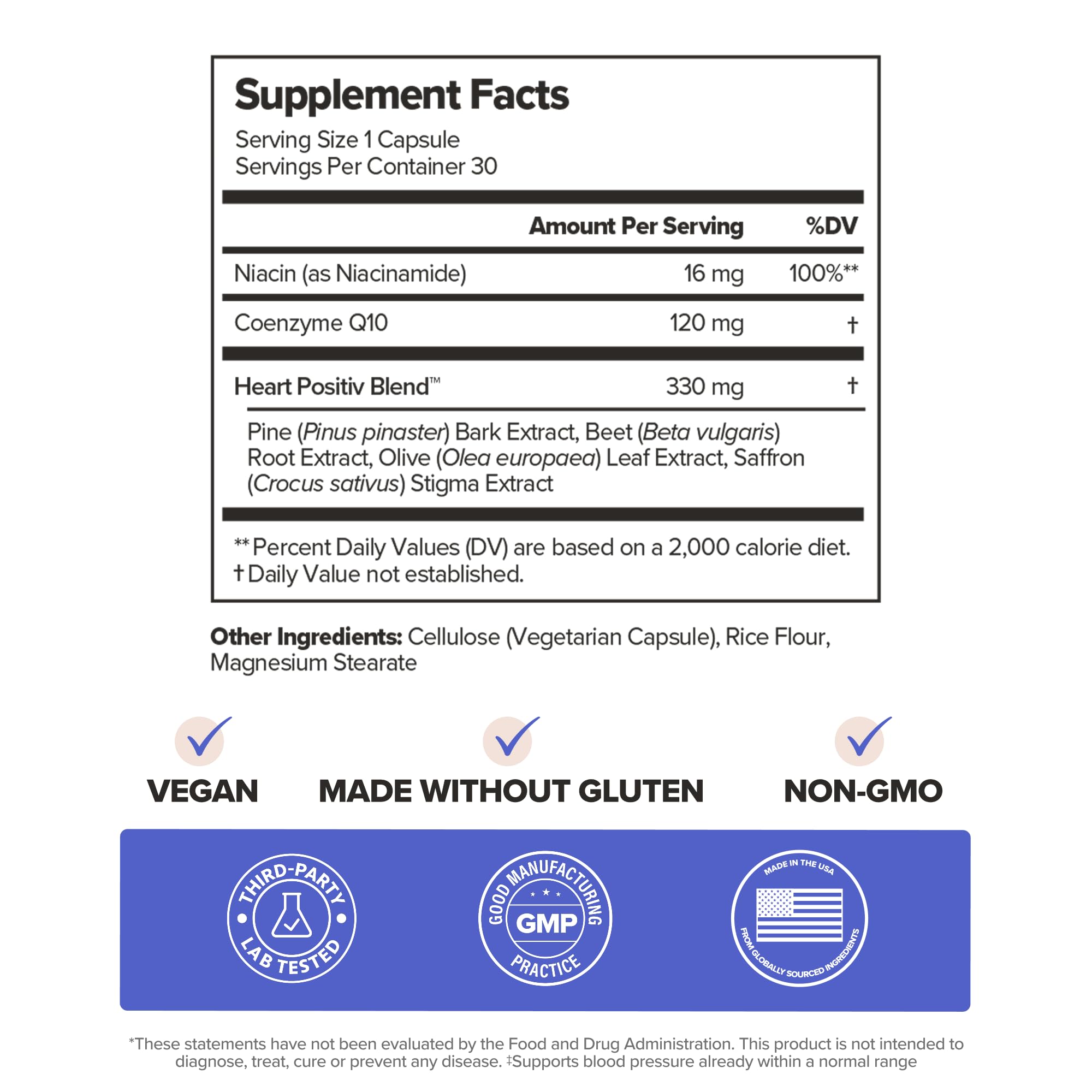 MENO Heart + Blood Pressure Capsules with CoQ10 & Beets – 30-Day Supply — Amazon image 4